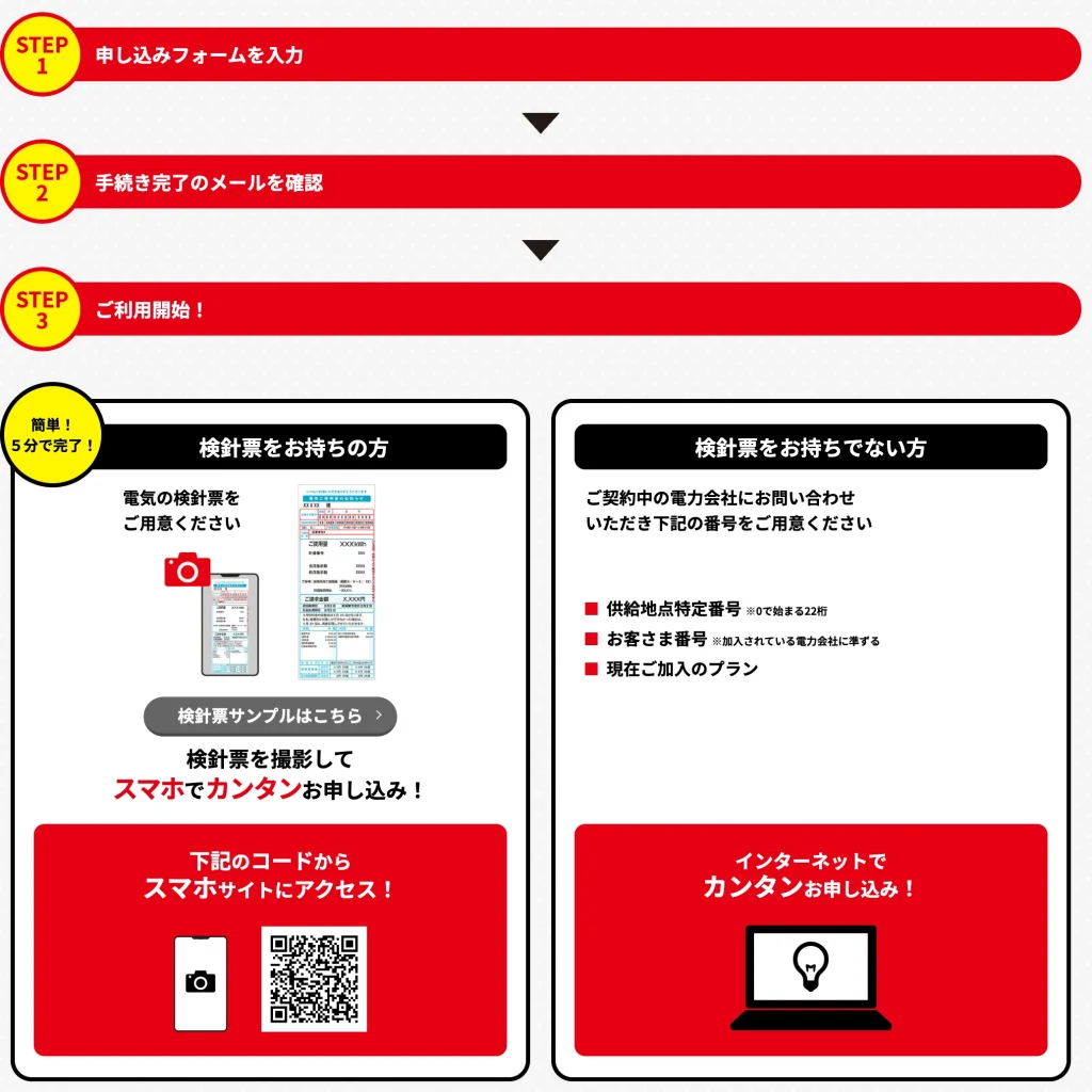 関西お得電力の申し込み手順